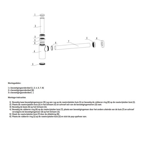Design Bekersifon voor Wastafel 54 x 32 mm Inclusief Muurbuis en Rozet