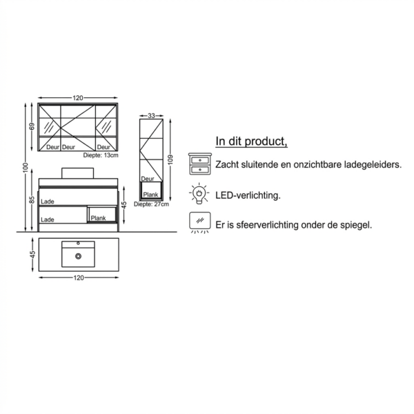 KARMA 120 cm Badkamermeubelset Inclusief LED Spiegelkast, Kolomkast & Wastafel t