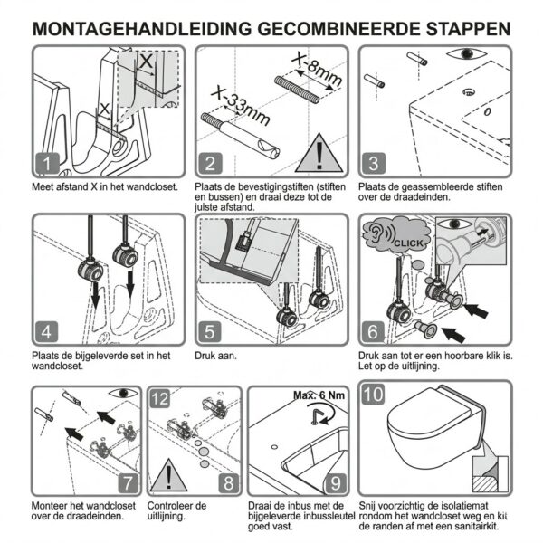 Vitra Fischer bevestigingsset Montage