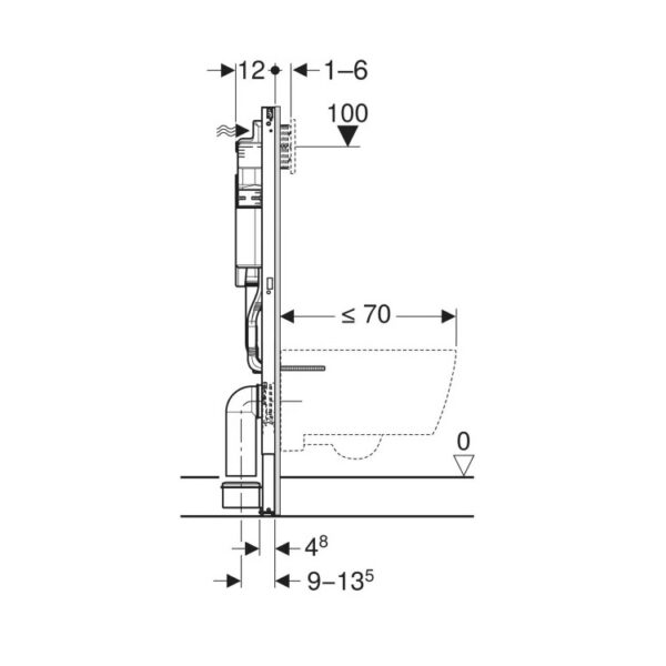 Geberit Duofix Inbouwreservoir UP320 Inclusief Wandmontageset