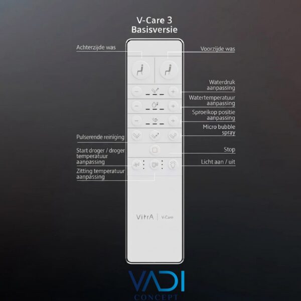 VitrA VCARE 3 Core afstandsbediening